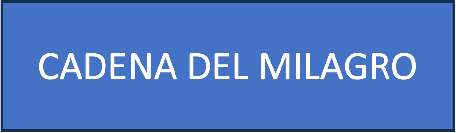 CDM